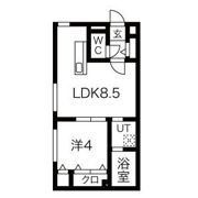 lukka(ルッカ)の間取り画像