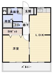アヴェニール大場の間取り画像