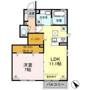 パーシモンズ Ⅰの間取り画像