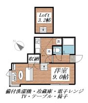 SONIA Ⅳの間取り画像