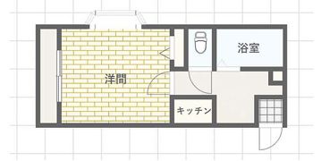 中町フォーティーンの間取り画像