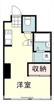 PIVOT静岡の間取り画像