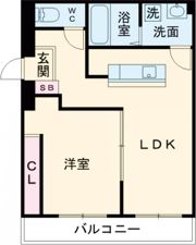 リルームス三川の間取り画像