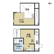 エスポワールOSUGI(エスポワールオオスギ)の間取り画像