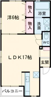 クラージュ天神Ⅲの間取り画像