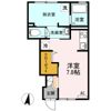 グランメゾン祇園の間取り画像