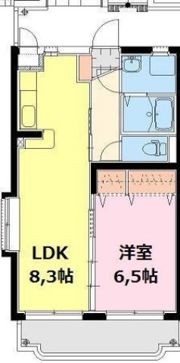 ファミリアOdoの間取り画像