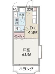 ジュネスー21の間取り画像