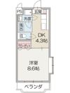 ジュネスー21の間取り画像