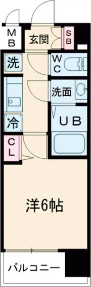 プレサンスTHE KYOTO 東福寺 EASTの間取り画像
