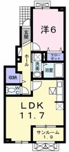 ドゥー プレッソの間取り画像