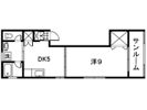 グリーン サイド アークの間取り画像