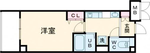ウィズダムスクウェアの間取り画像