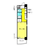 けやき通りの間取り画像