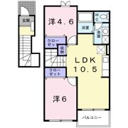 アネックス・フレールの間取り画像