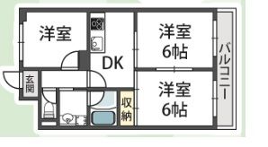 メゾン東中の間取り画像