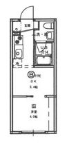 オオコウコーポラスの間取り画像