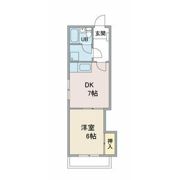 コーポ徳川の間取り画像