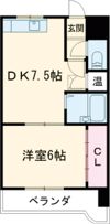 第3サンワビルの間取り画像