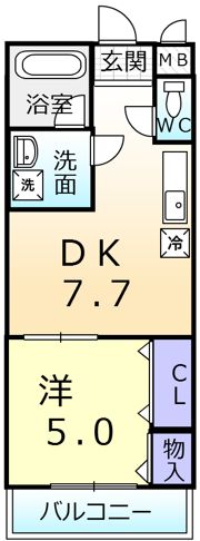 フジパレス草尾の間取り画像