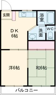 コーポサウスの間取り画像