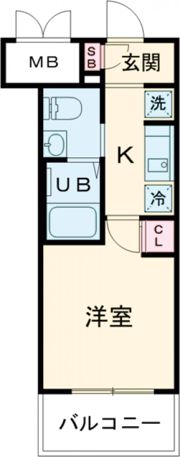 エスリード神戸WESTの間取り画像