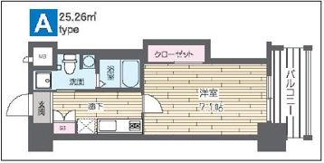 HF四条河原町レジデンスの間取り画像