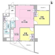 TheCenturyMiyazakidaiの間取り画像