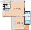 SANBATH MOROOKAの間取り画像