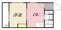 ソレイユハルミの間取り画像