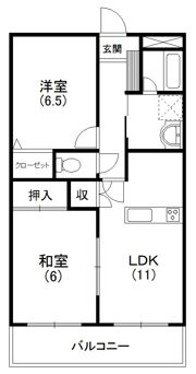 フェリス 南平の間取り画像