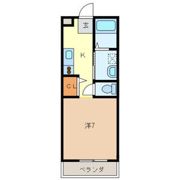 アーバン フォレストの間取り画像
