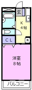 MⅡシティの間取り画像