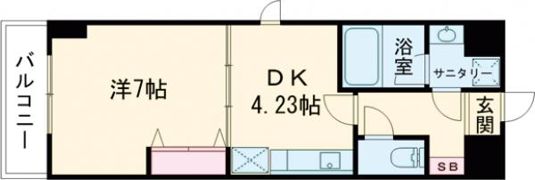 エンゼルプラザeastIIの間取り画像