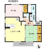 ローテローゼ自由が丘の間取り画像