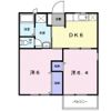 グリーンハイツSATOH Ⅰの間取り画像