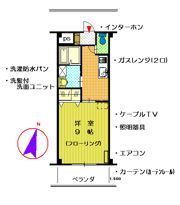 マンションONOⅡの間取り画像