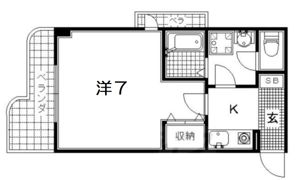 メゾンMINORUの間取り画像