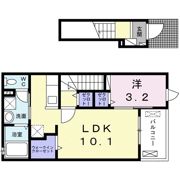 アレグレス代沢の間取り画像