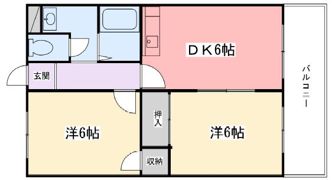 西庄中村コーポの間取り画像