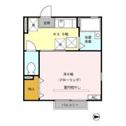 シティパル新中野の間取り画像