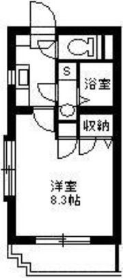 ア・ミューズ宇宿の間取り画像