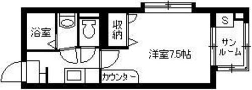 フレア鴨池の間取り画像