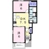ポノポノシルフBの間取り画像