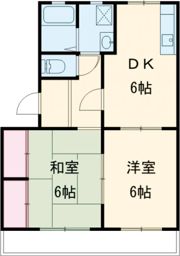 スカイハイツフジの間取り画像