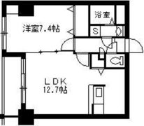 ブルーアイズ中央の間取り画像