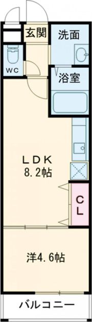 フジパレス石津川ノースの間取り画像