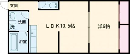 サンライフSUGIHARAの間取り画像