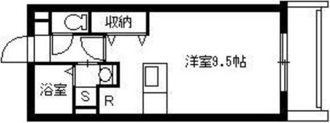 South．rainbowの間取り画像