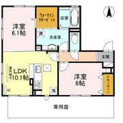 Flare Meguriの間取り画像